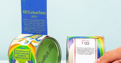 Lees alles over  100 Curious Facts - LGBTQ+ en bestel deze goedkoop online