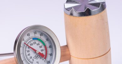 Lees alles over  BBQ Hamer En Thermometer en bestel deze goedkoop online