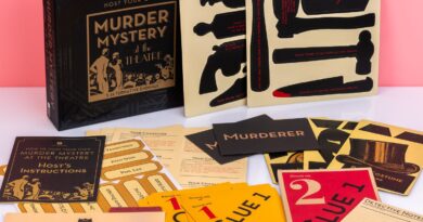Lees alles over  Host Your Own Murder Mystery Spel en bestel deze goedkoop online