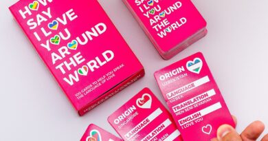 Lees alles over  How To Say I Love You Around The World Kaarten en bestel deze goedkoop online