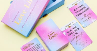 Lees alles over  Love Lingo Kaarten en bestel deze goedkoop online