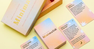 Lees alles over  Minimalist Kaarten en bestel deze goedkoop online