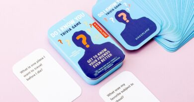 Lees alles over  Trivia Game - Do I Know You en bestel deze goedkoop online
