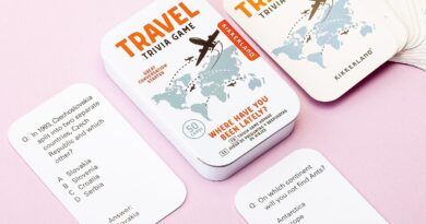 Lees alles over  Trivia Game - Travel en bestel deze goedkoop online
