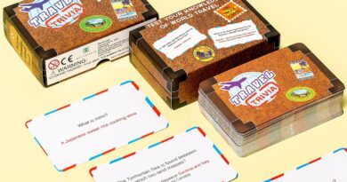 Lees alles over  Trivia Spel - Reizen en bestel deze goedkoop online