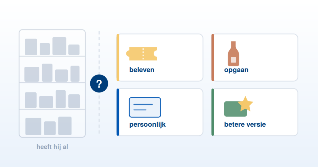Volle kast met spullen naast vier cadeaurichtingen: beleven, opgaan, persoonlijk en betere versie