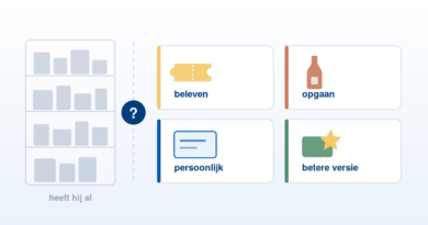 Volle kast met spullen naast vier cadeaurichtingen: beleven, opgaan, persoonlijk en betere versie
