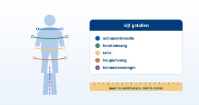 De vijf lichaamsmaten die je nodig hebt om kleding online te bestellen