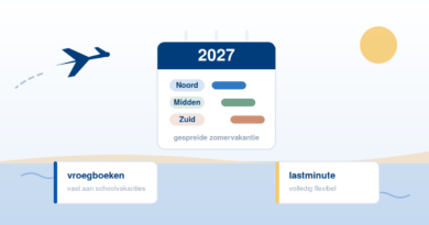 lees alles over wanneer je heel goedkoop je vakantie kunt boeken voor 2027