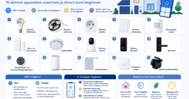 Je huis slim maken met 15 slimme apparaten voor verlichting, beveiliging en automatisering