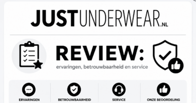 Just Underwear review over ervaringen, betrouwbaarheid en service